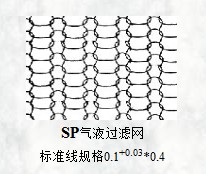sp气液蜜桃网站放大片标准线规格