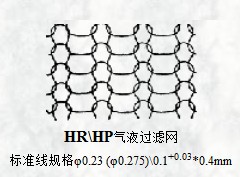 HR/HP气液蜜桃网站放大片标准线规格